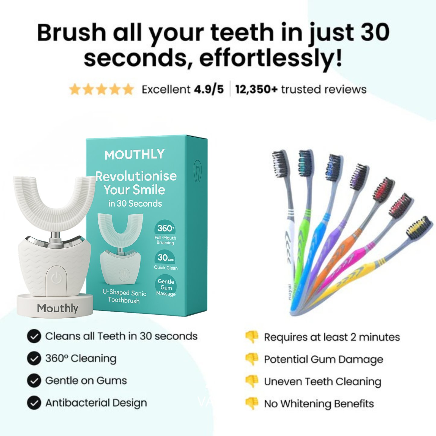 MOUTHLY. Smart 360° Sonic Toothbrush 
