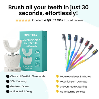 MOUTHLY. Smart 360° Sonic Toothbrush 